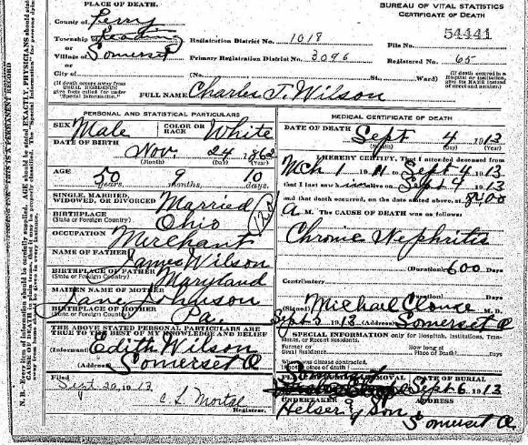 Thomas Wilson death certificate